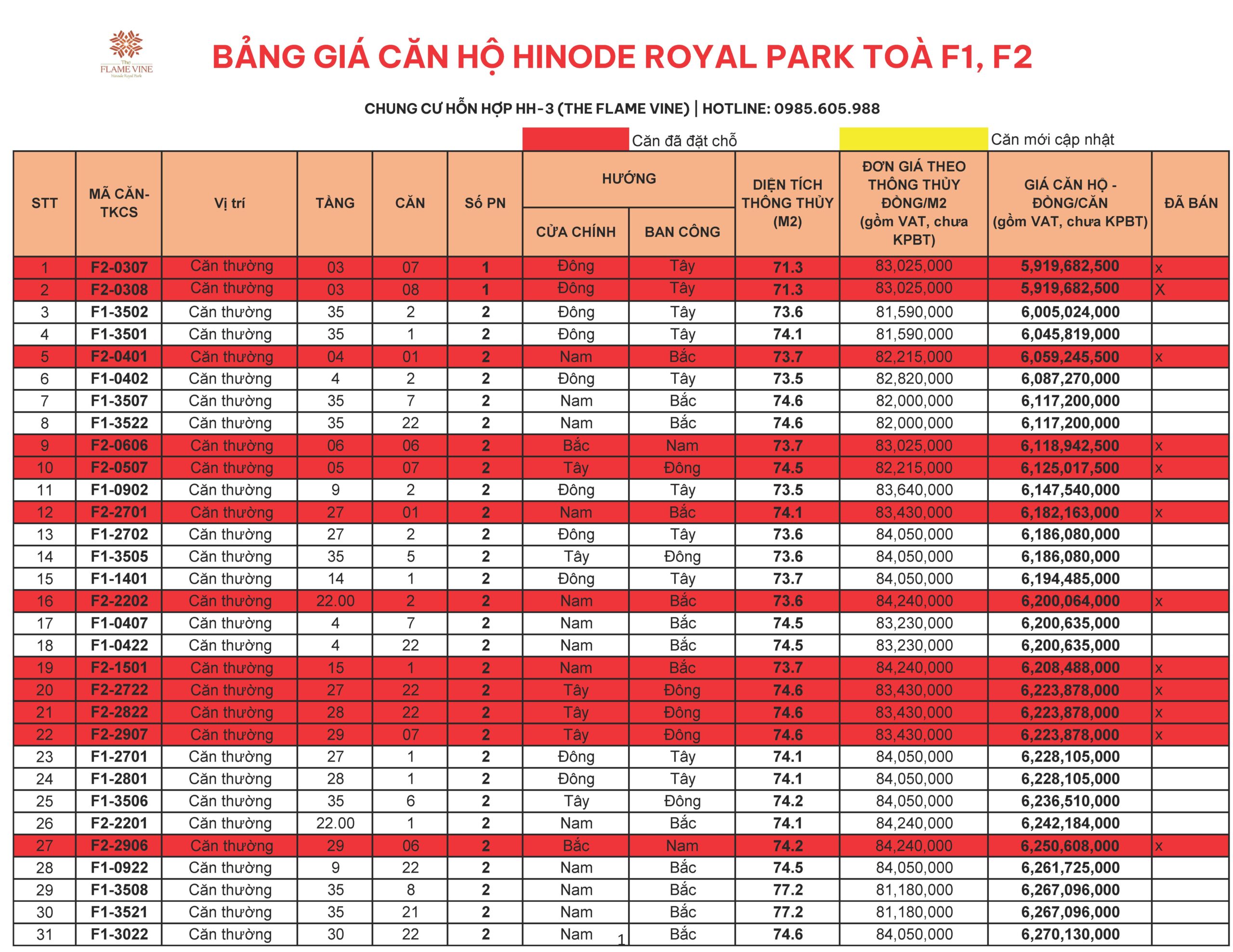 Bảng giá căn hộ chung cư The Flame Vine Toà F1, F2 cập nhật mới nhất tháng 6/2026
