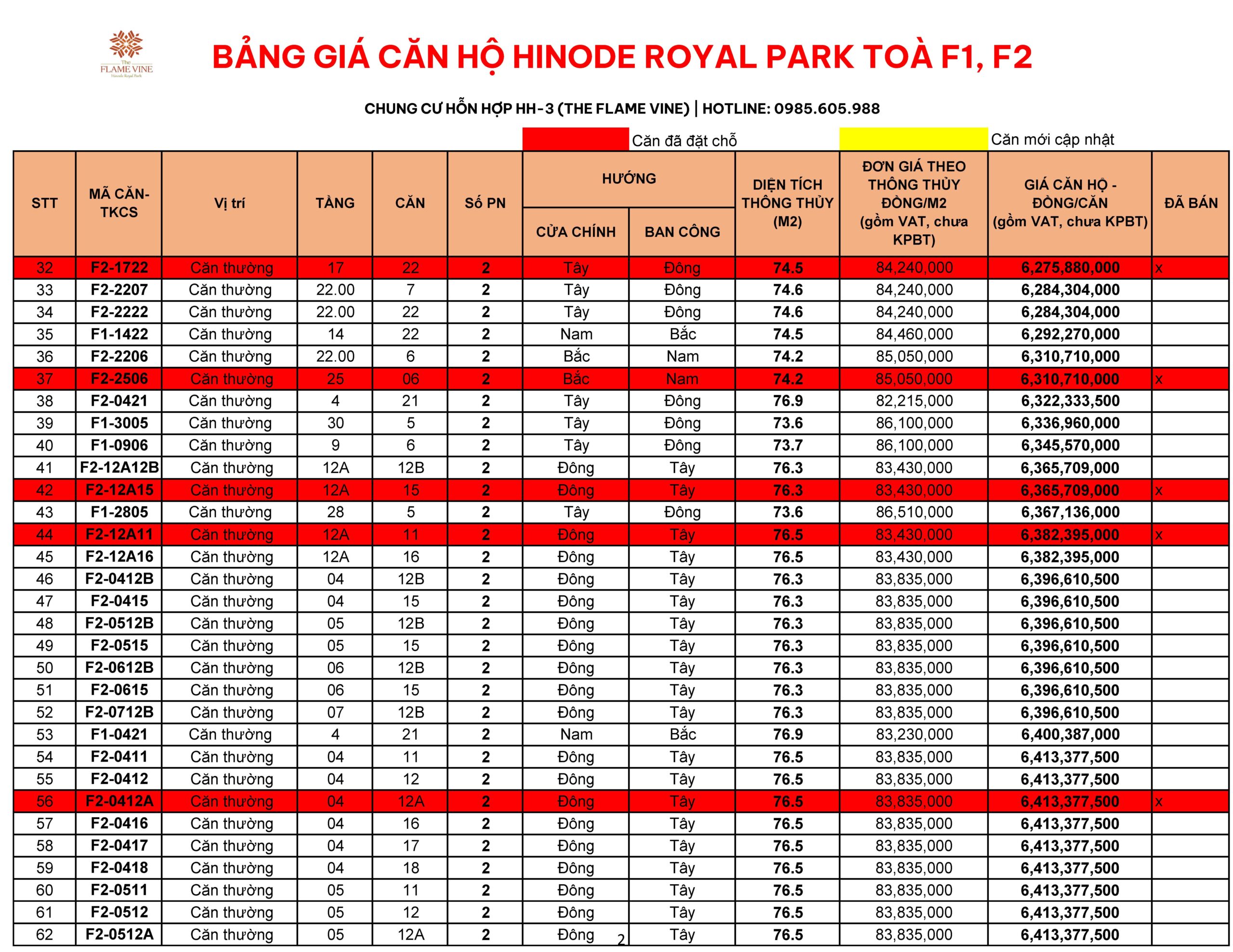 Bảng giá căn hộ chung cư The Flame Vine Toà F1, F2 cập nhật mới nhất tháng 6/2026