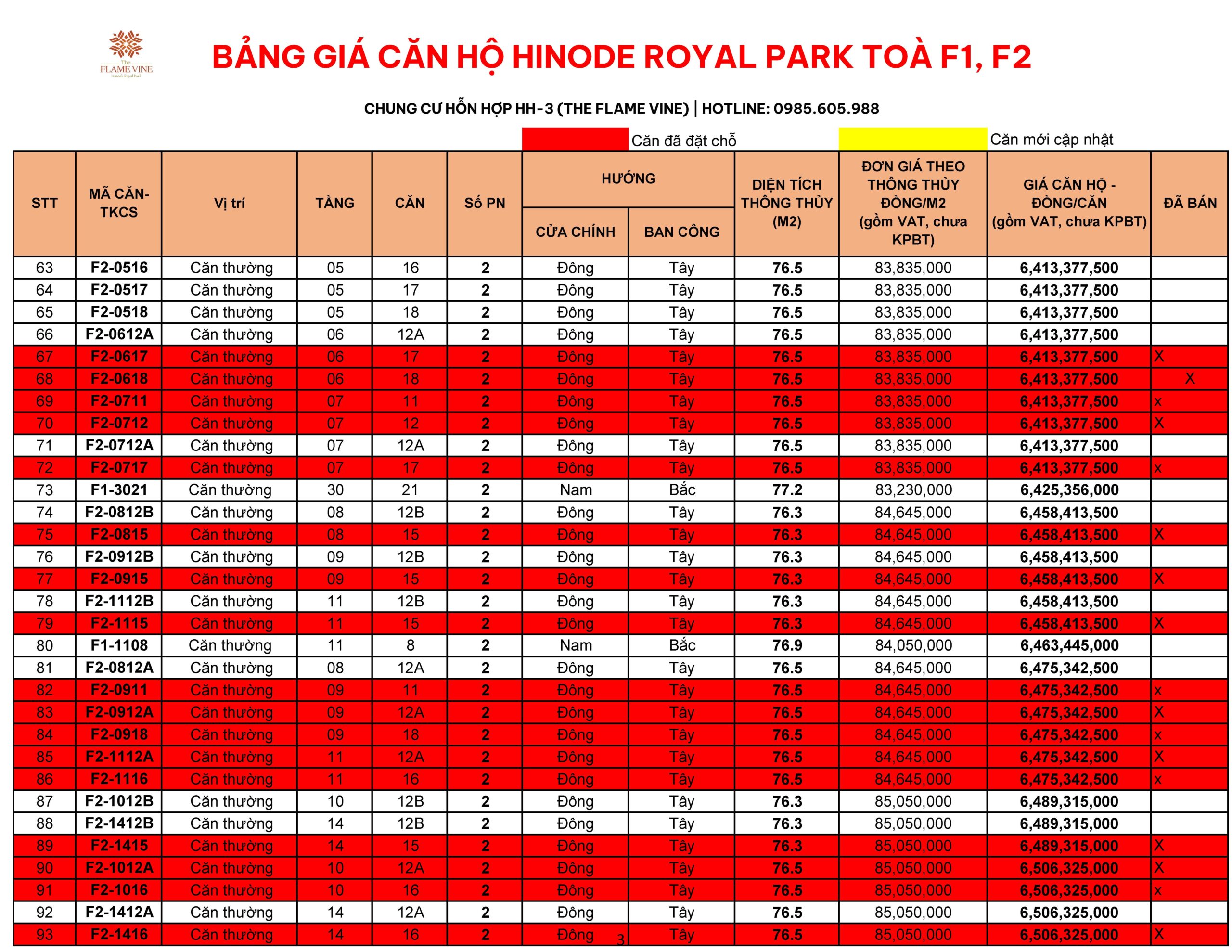Bảng giá căn hộ chung cư The Flame Vine Toà F1, F2 cập nhật mới nhất tháng 6/2026