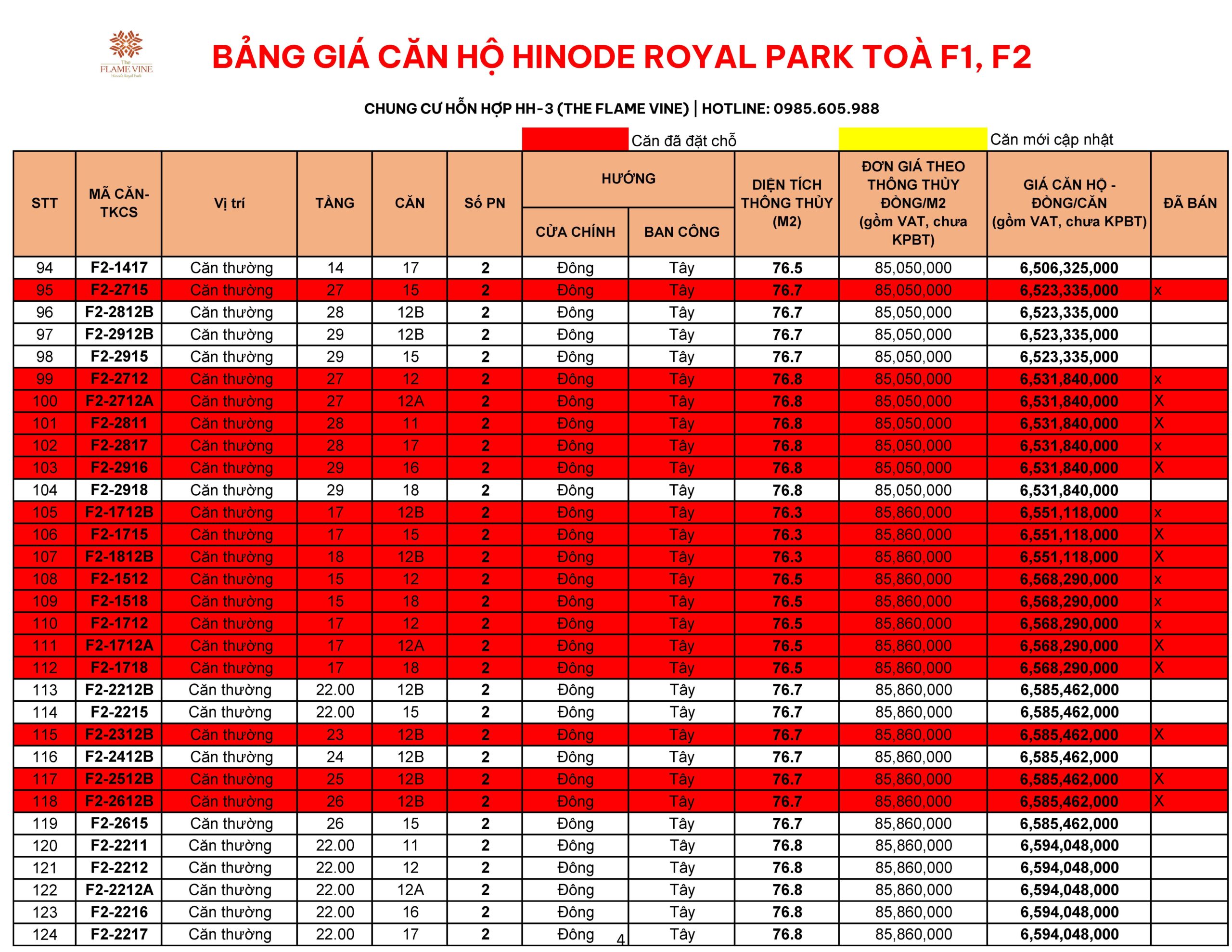 Bảng giá căn hộ chung cư The Flame Vine Toà F1, F2 cập nhật mới nhất tháng 6/2026