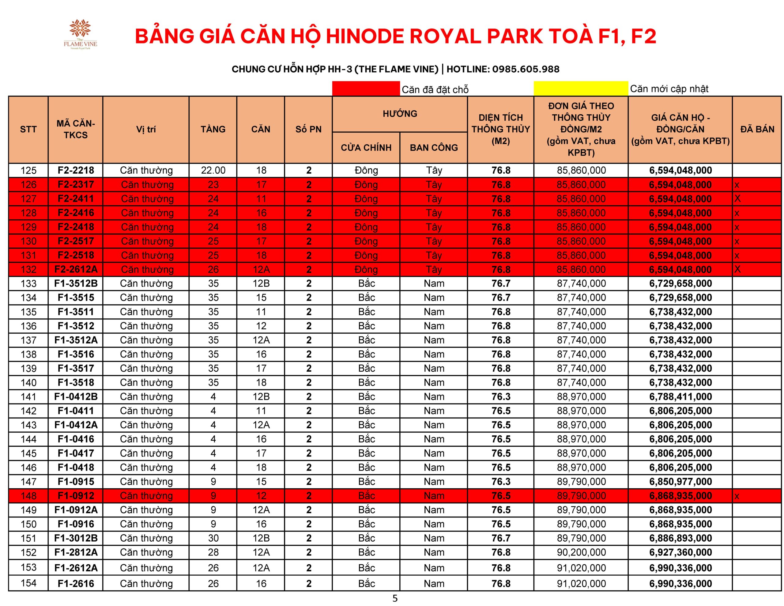 Bảng giá căn hộ chung cư The Flame Vine Toà F1, F2 cập nhật mới nhất tháng 6/2026