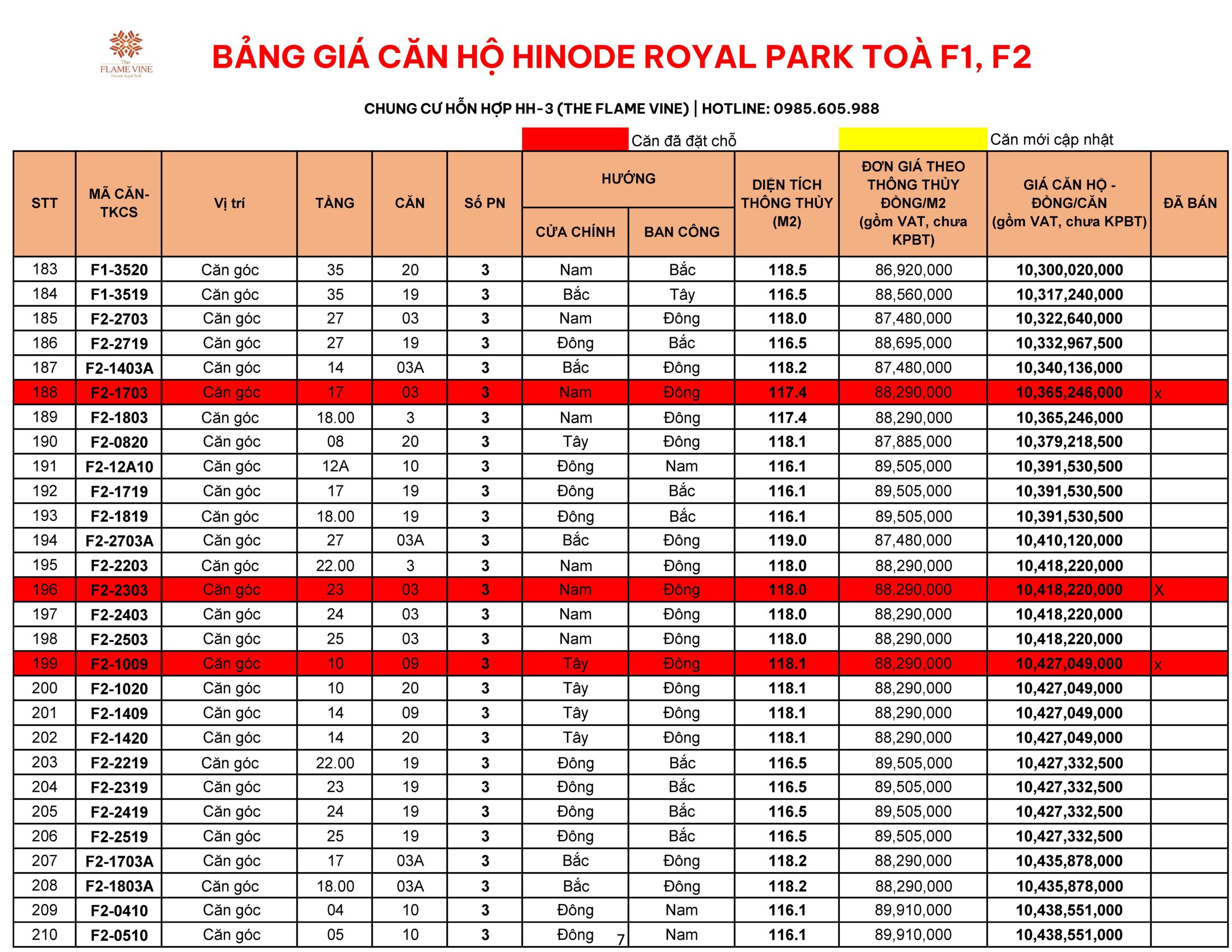 Bảng giá căn hộ chung cư The Flame Vine Toà F1, F2 cập nhật mới nhất tháng 6/2026