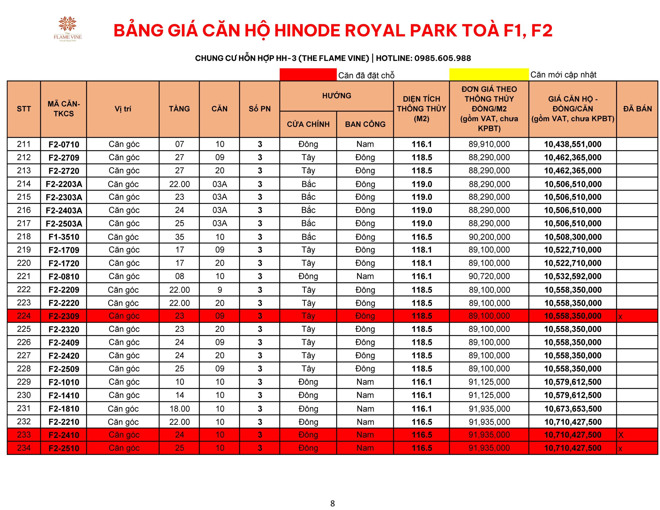 Bảng giá căn hộ chung cư The Flame Vine Toà F1, F2 cập nhật mới nhất tháng 6/2026